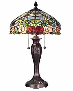 Victorian Lamps